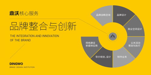 無錫鼎沃廣告公司 連接企業(yè)與數字娛樂的創(chuàng)新橋梁